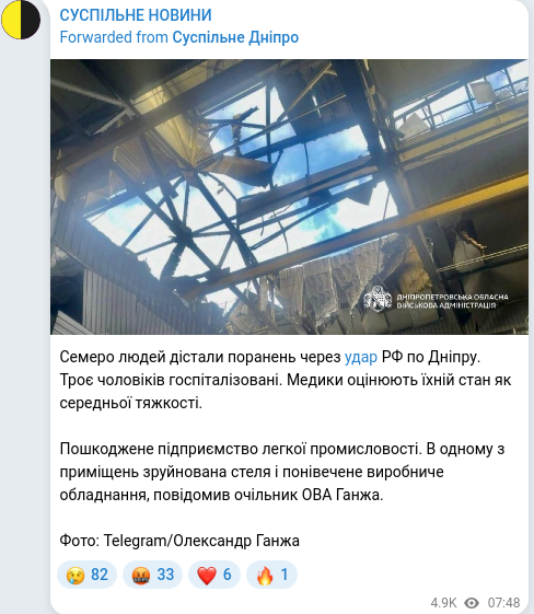 Telegram publication screenshot