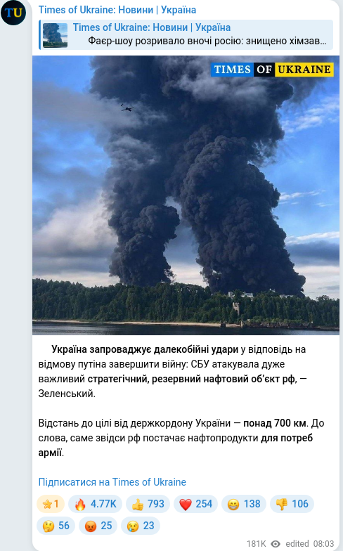 Telegram publication screenshot