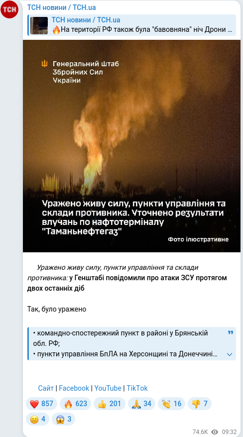 Скріншот Telegram-публікації