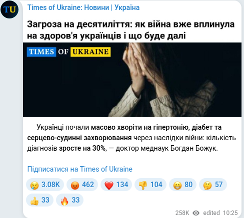 Telegram publication screenshot