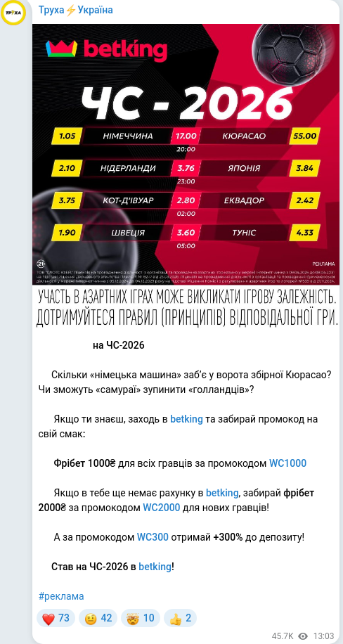Скріншот Telegram-публікації