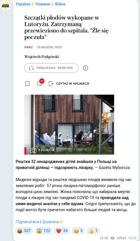 Скріншот Telegram-публікації