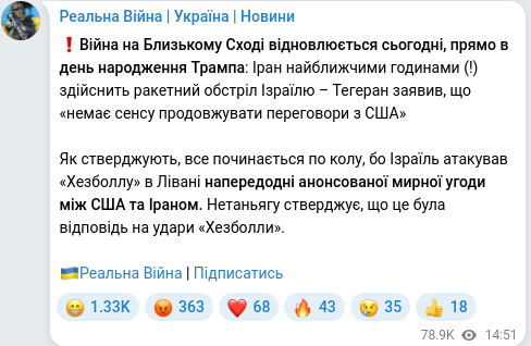 Скріншот Telegram-публікації
