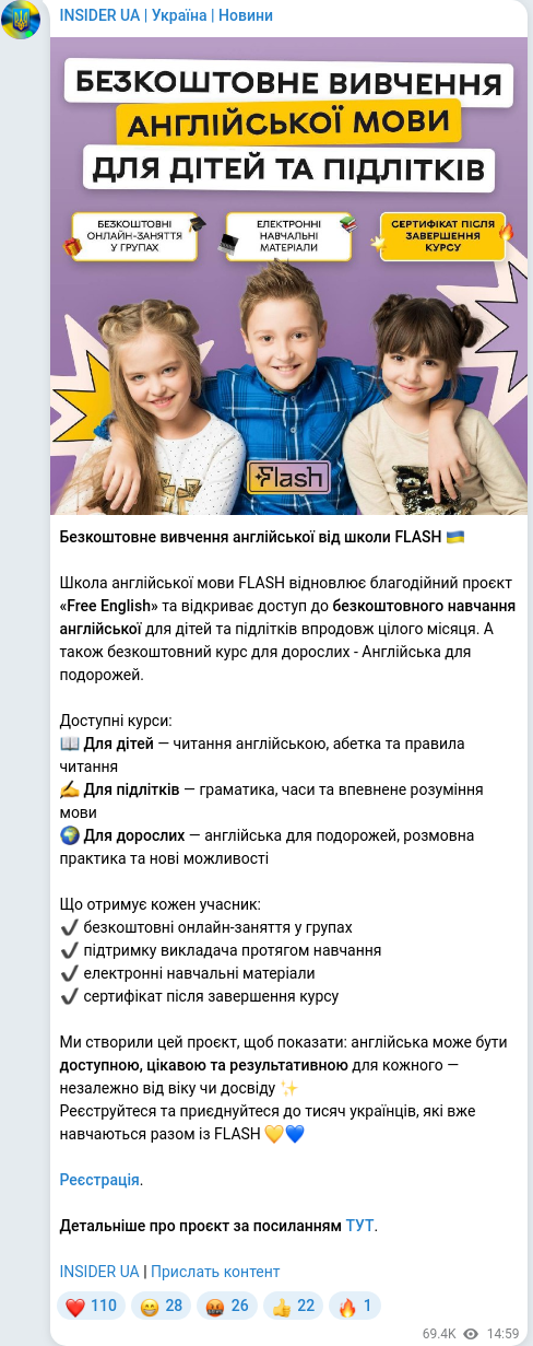 Скріншот Telegram-публікації