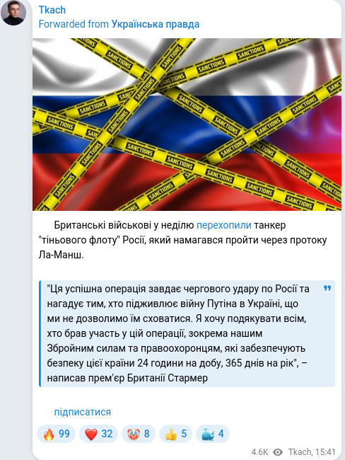 Скріншот Telegram-публікації