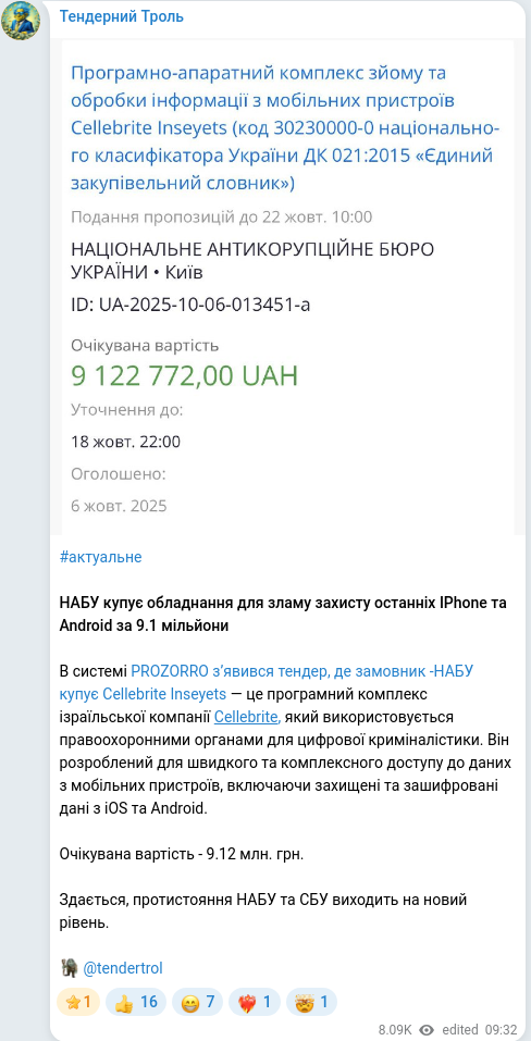 Telegram publication screenshot