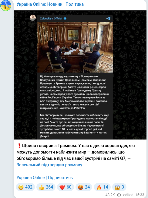 Скріншот Telegram-публікації
