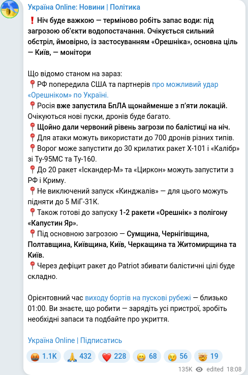 Скріншот Telegram-публікації