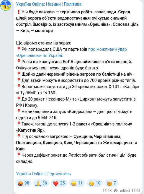 Скріншот Telegram-публікації