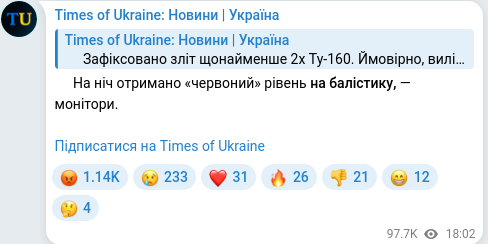 Telegram publication screenshot
