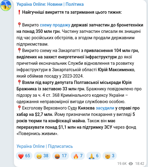 Скріншот Telegram-публікації