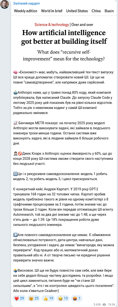 Скріншот Telegram-публікації
