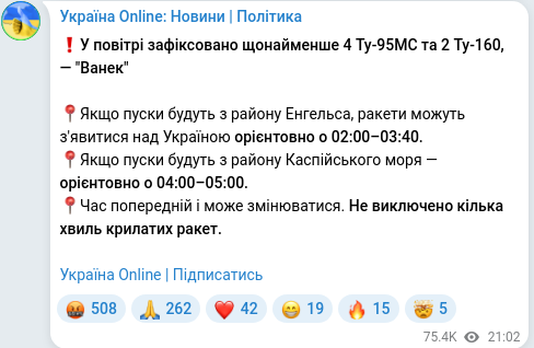 Скріншот Telegram-публікації