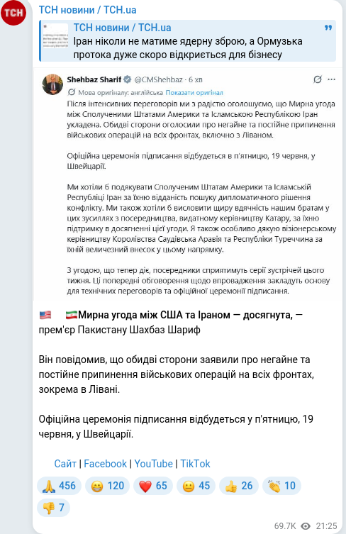 Скріншот Telegram-публікації