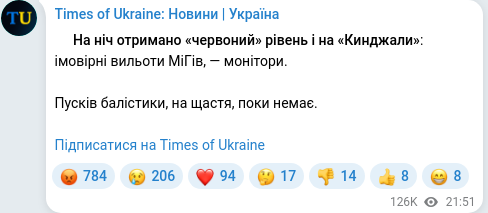 Telegram publication screenshot