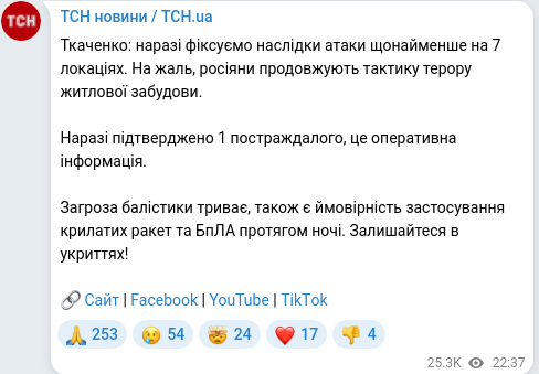 Скріншот Telegram-публікації
