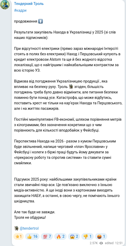 Telegram publication screenshot