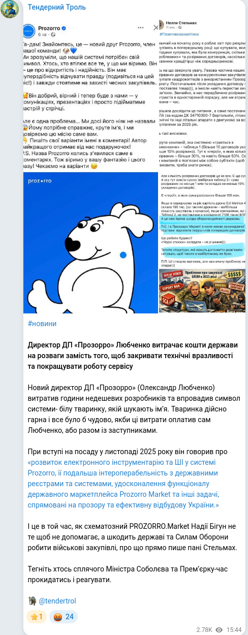 Telegram publication screenshot