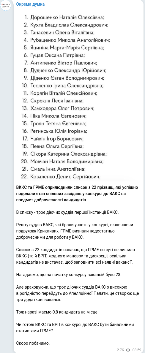 Telegram publication screenshot
