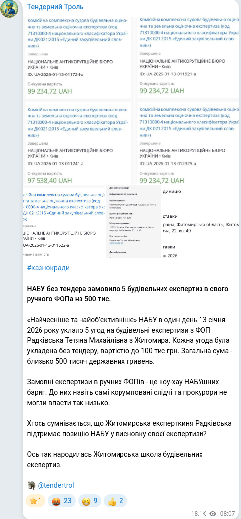 Telegram publication screenshot