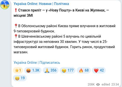 Telegram publication screenshot