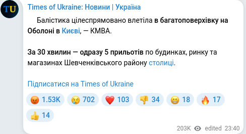 Telegram publication screenshot