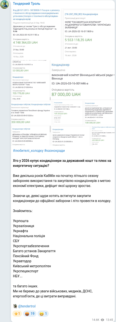 Telegram publication screenshot