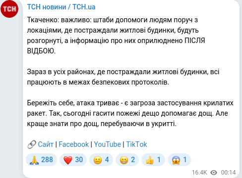 Скріншот Telegram-публікації