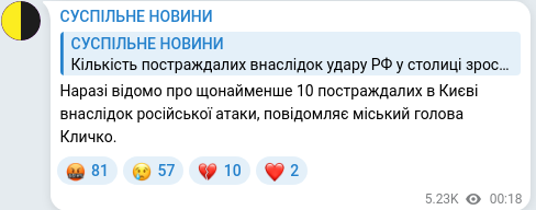 Telegram publication screenshot