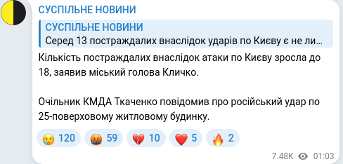 Telegram publication screenshot
