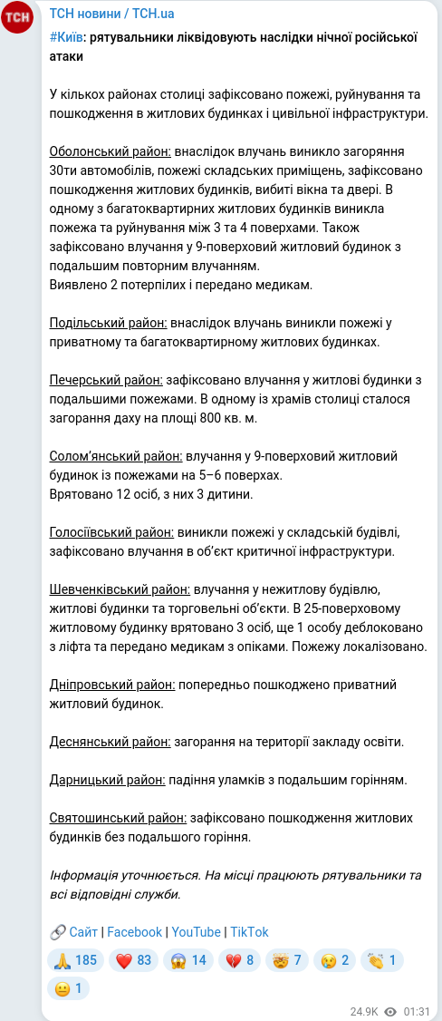 Скріншот Telegram-публікації