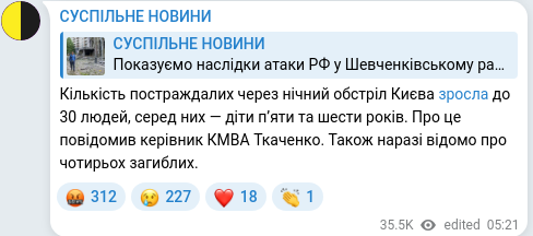 Telegram publication screenshot
