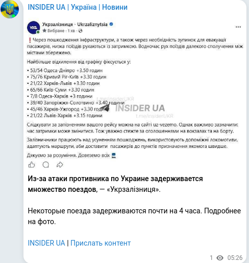 Telegram publication screenshot