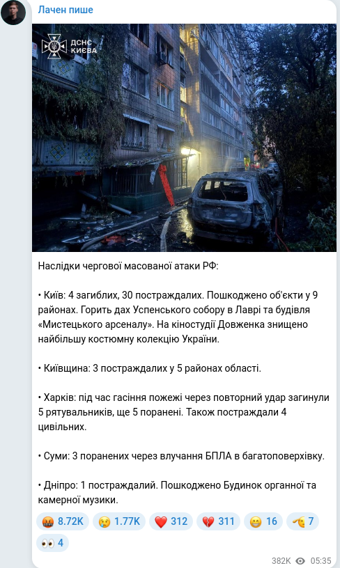 Скріншот Telegram-публікації