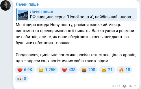 Скріншот Telegram-публікації