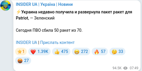 Telegram publication screenshot