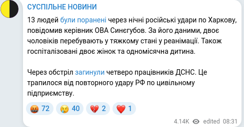 Telegram publication screenshot