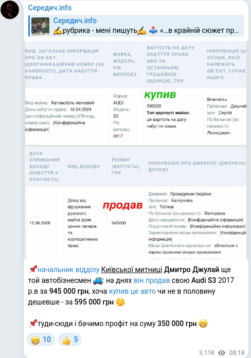 Скріншот Telegram-публікації