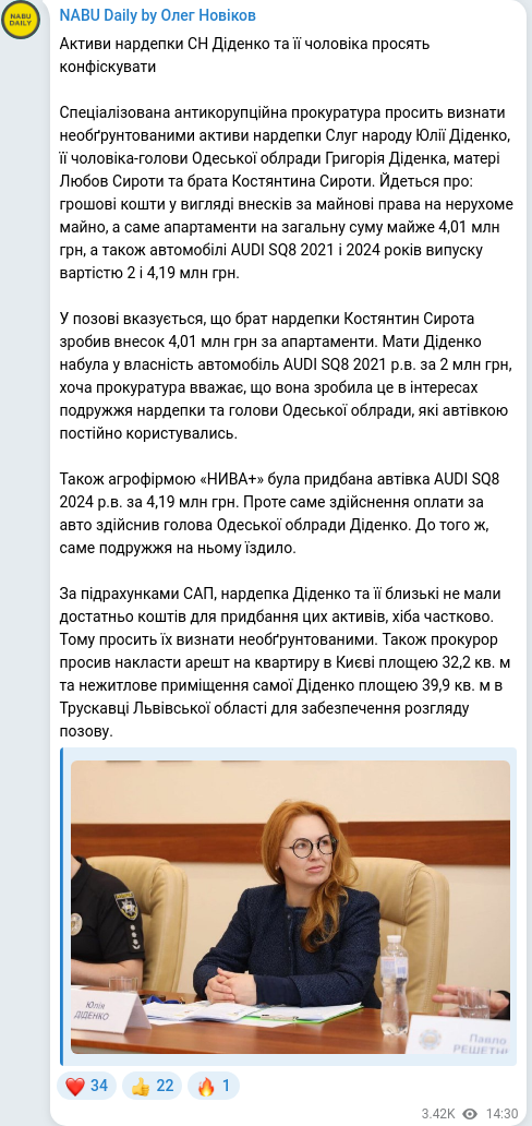 Telegram publication screenshot