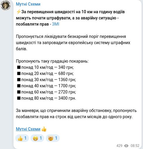 Скріншот Telegram-публікації