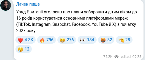 Скріншот Telegram-публікації