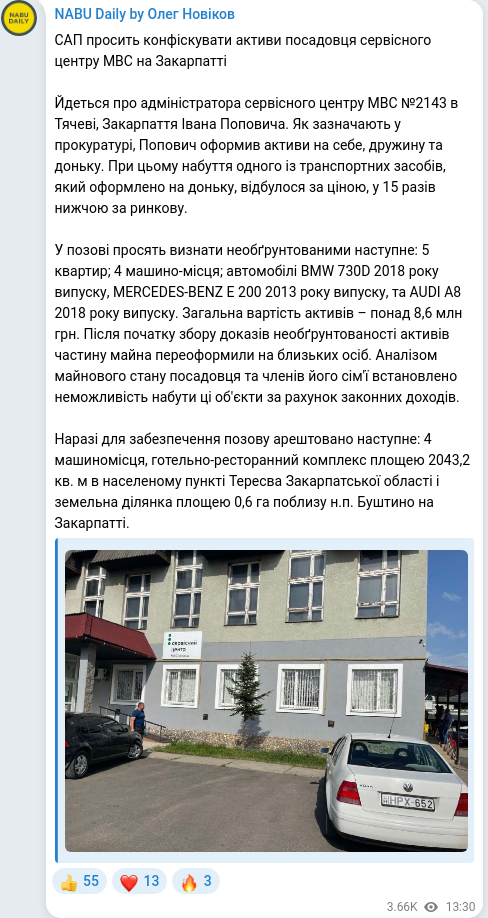 Telegram publication screenshot