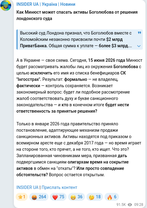 Telegram publication screenshot