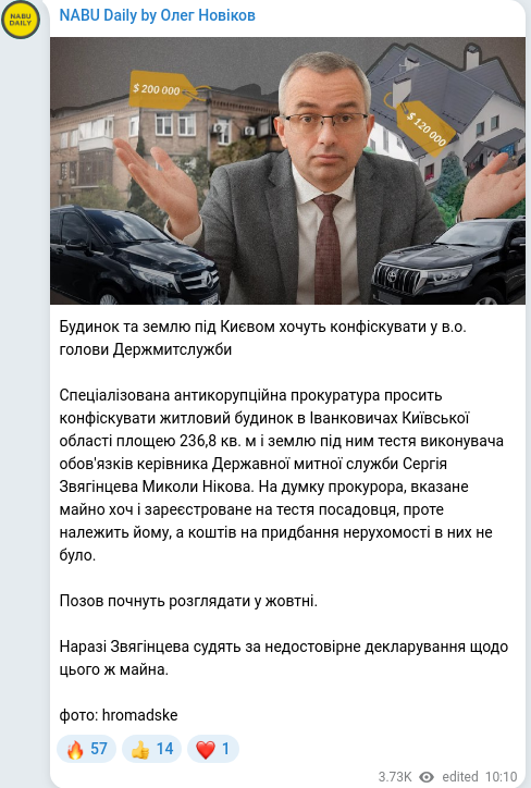 Telegram publication screenshot
