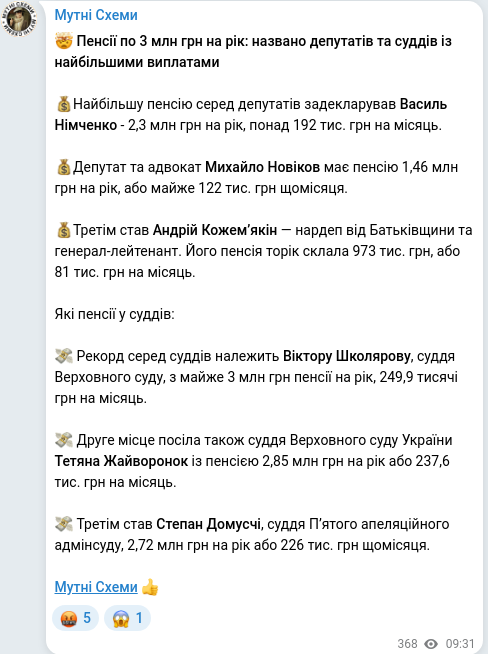 Скріншот Telegram-публікації