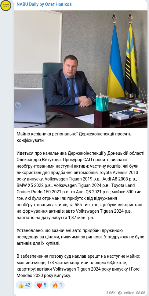 Telegram publication screenshot