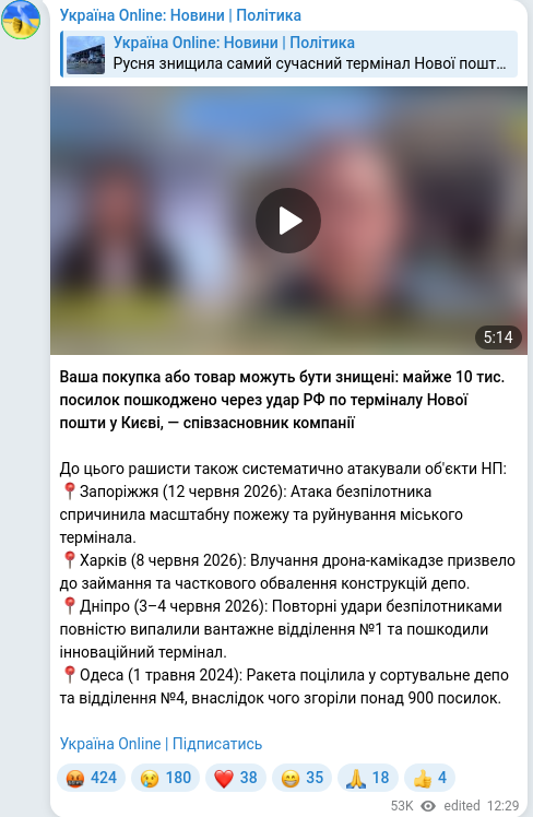 Скріншот Telegram-публікації