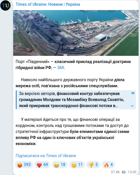 Скріншот Telegram-публікації