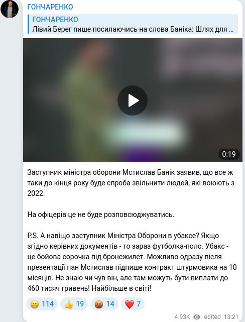 Скріншот Telegram-публікації