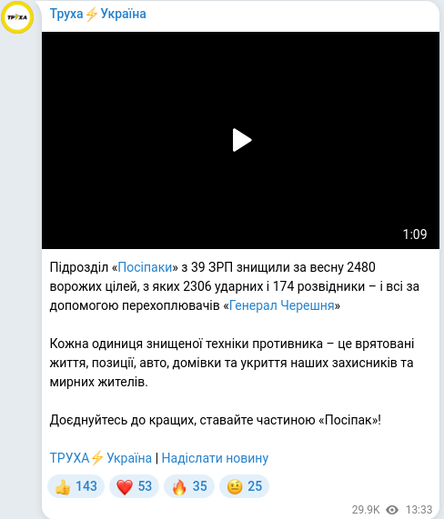 Скріншот Telegram-публікації